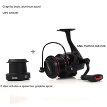 Aventik самая популярная гладкая спиннинговая катушка, Рыболовная катушка, бегун для приманки 5+ 1 BB, приманка для ловли карпа