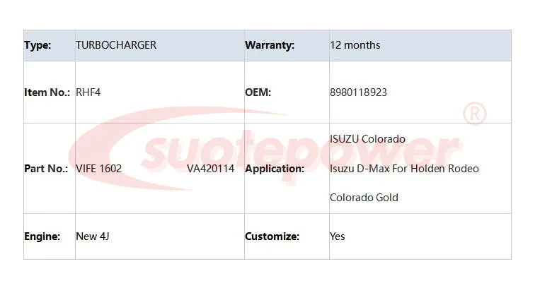 Suotepower обновление турбо RHF4 VB420114 VA420114 8980118922, 8980118923 TW 46,1*52,3 CW 44*61 для ISUZU Colorado Isuzu D-Max