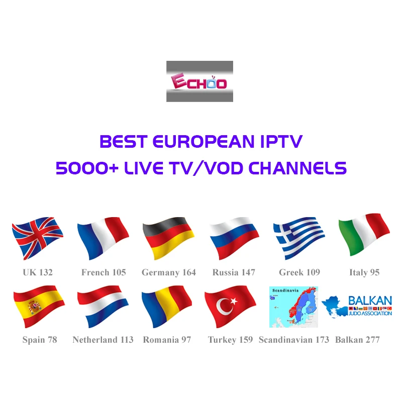 Echoo Tv Activation Code Free
