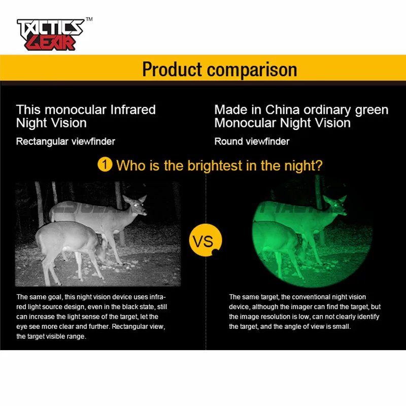 HD инфракрасный бинокль ночного видения, Охотничья тактика, PVS-14, цифровой Монокуляр ночного видения