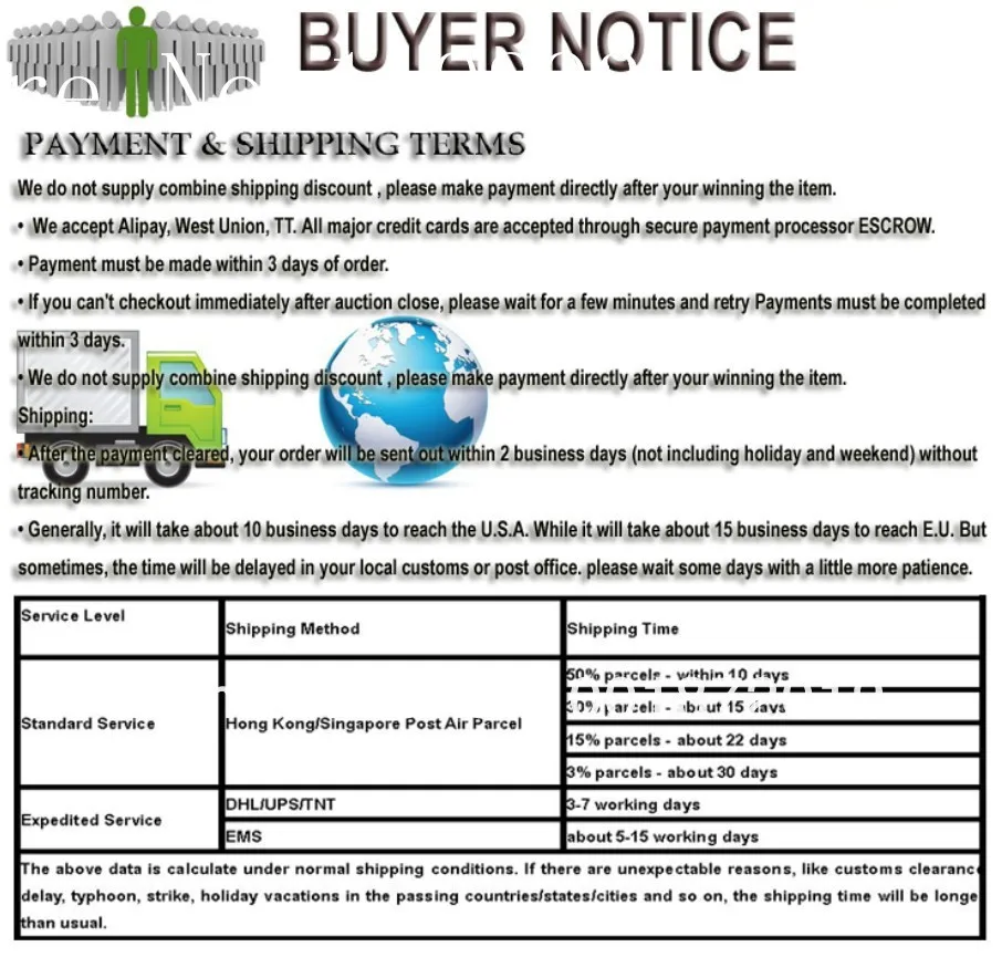 China high torque Suppliers