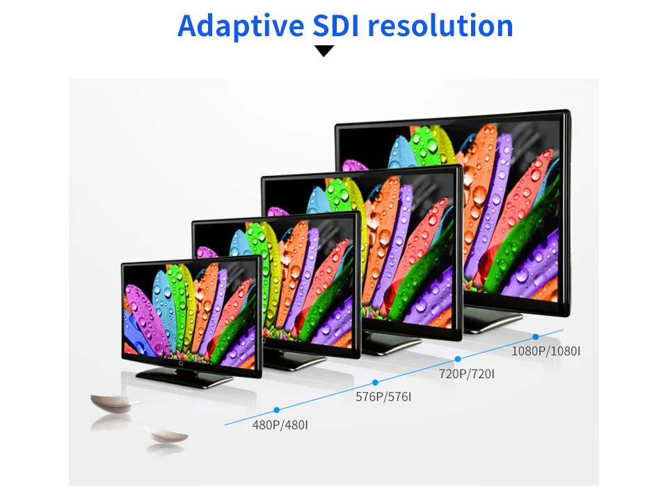 SDIHDMI-950_06
