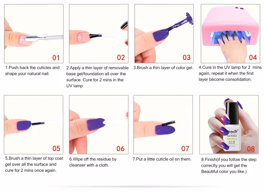 Слои нанесения гель лака схема. Порядок нанесения УФ геля. Очерёдность нанесения гель лака базы топ. Схема нанесения УФ геля. Поочередность нанесения средств для гель лака для ногтей.