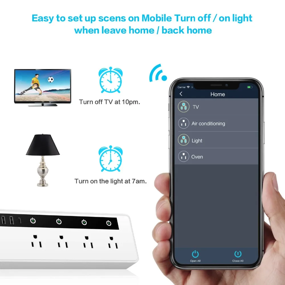 Wifi Smart power Strip Защита от перенапряжения несколько розеток питания 3 usb-порта Голосовое управление для Amazon Echo Alexa Google Home Timer