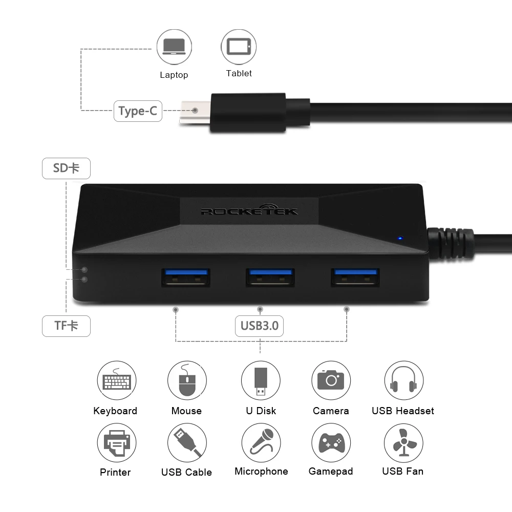 Адаптер Сплиттер Rocketek с 3 портами USB type C 0 для MacBook Air компьютера ПК ноутбука|USB-хабы|