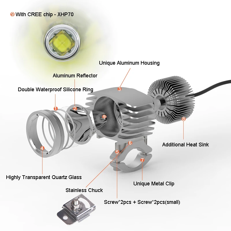Motorcycle-Lights