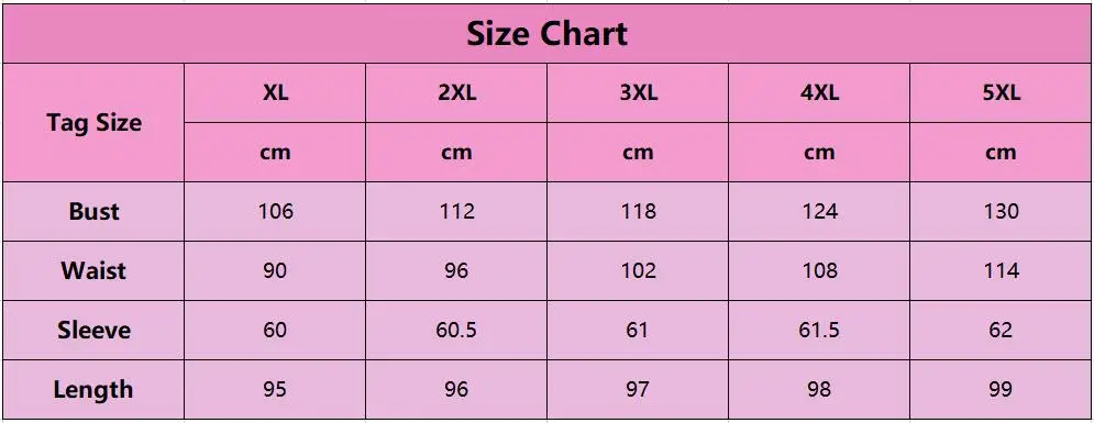 size