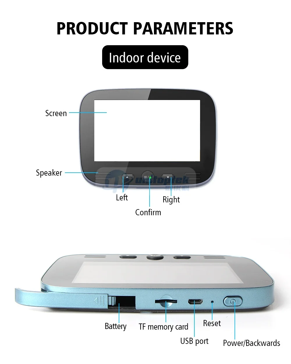 08 Peephole Camera 
