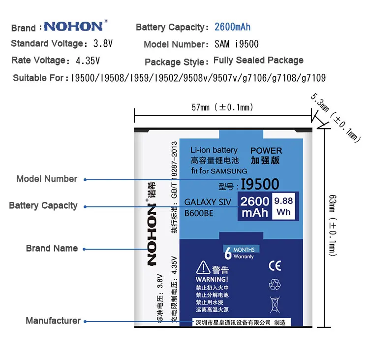 Nohon Аккумулятор Для Samsung Купить В Москве