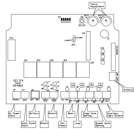 24V Gate Opener Control panel PCB Mother board for double arms swing gate motor