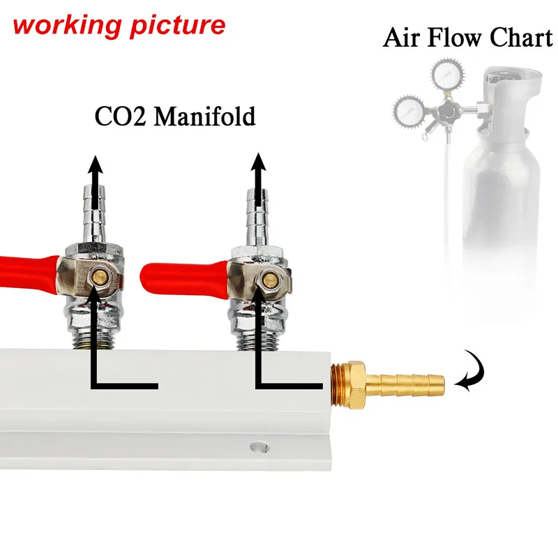 3 способ СО2 газораспределительный коллектор с 7 мм шланга на входе/выходе фитинги для бочонок для разливного пива, дома пивоварения обратный клапаны