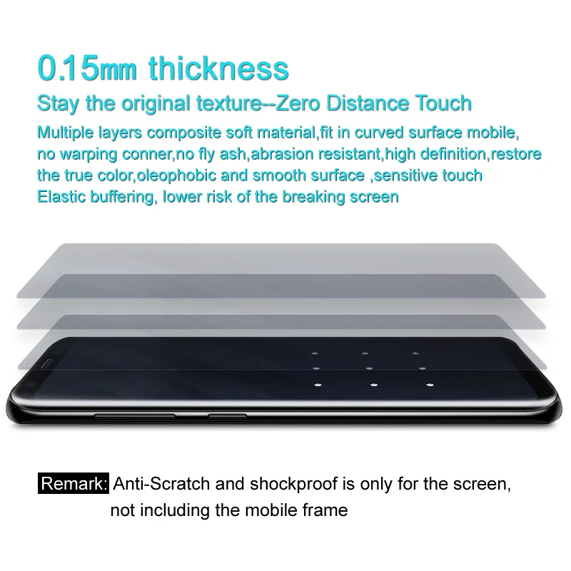 Imak Гидрогелевая пленка для Xiaomi Redmi Note 8 7 Pro задняя Передняя Задняя Защитная Прозрачная Олеофобная пленка