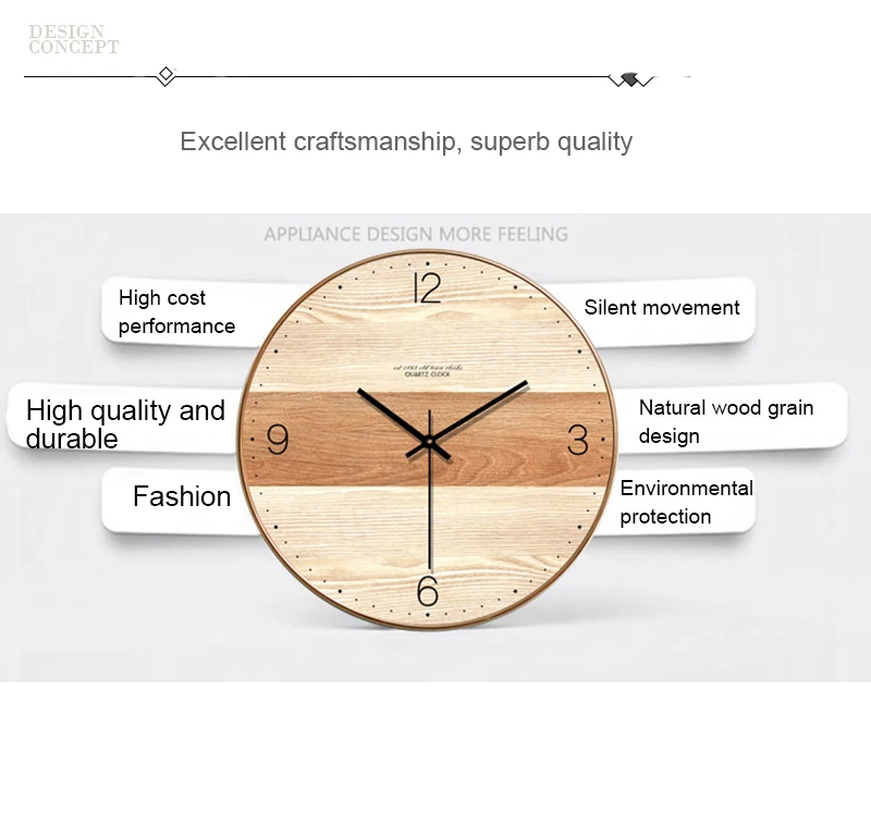 4wall clock