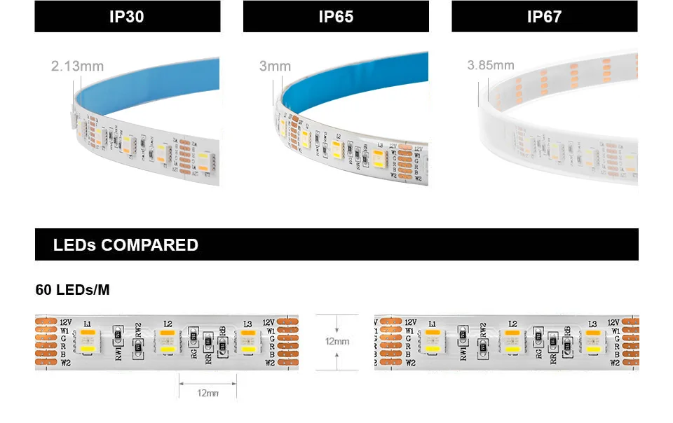 5 м 5050 RGBW+ WW светодиодные ленты 12 В RGBWW светодиодные ленты освещение 5 в 1 RGBWW светодиодные ленты RGBW 6pin 60 светодиодов/м Ленточные лампы IP30/65/67