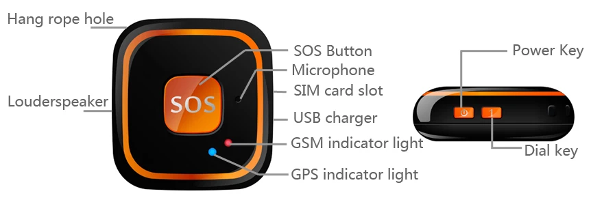 10 шт. V28 мини-глобальный локатор Wi-Fi GPS трекер в режиме реального времени персональный автомобиль велосипед автомобилей GSM/GPRS/ GPS трекер с