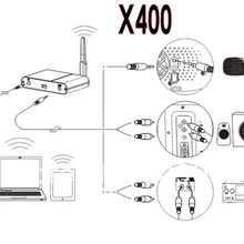 Hi-Fi Bluetooth 4,0 аудио приемник X400 Беспроводной музыкальная связь для iPhone/Планшеты/PC