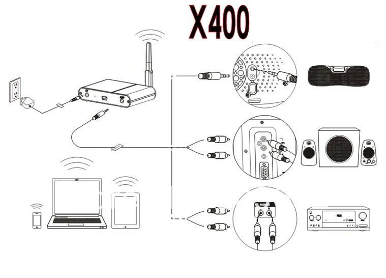 Hi-Fi Bluetooth 4.0 аудио приемник X400 Беспроводной Music ссылка для iPhone/Планшеты/pc