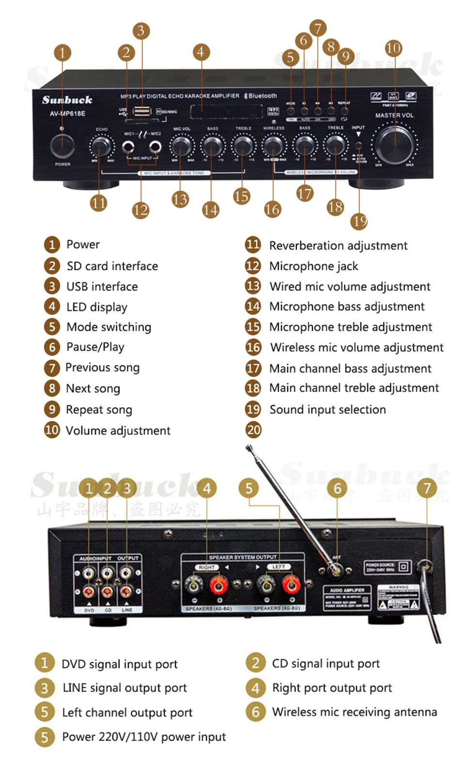 Sunbuck AV-618E HIFI аудио Bluetooth 2,0 канальный Профессиональный Cara OK усилитель мощности двойной беспроводной микрофон подарок