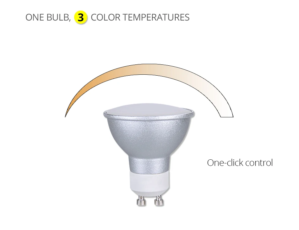7W GU10 LED Lamp Light Bulbs 110V 128 LEDs GU10 3 Color Temperatures Aluminum Spotlight Bombillas LED Ampoule (4)