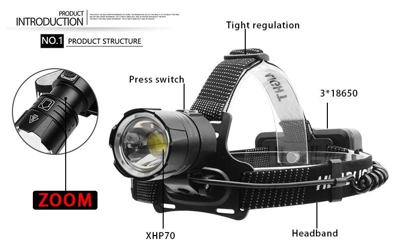 Мощный налобный фонарь 18650 лм, светодиодный налобный светильник XHP70.2, водонепроницаемый налобный светильник с зумом XHP70/XHP50, светильник-вспышка, лампа 8000, мА/ч