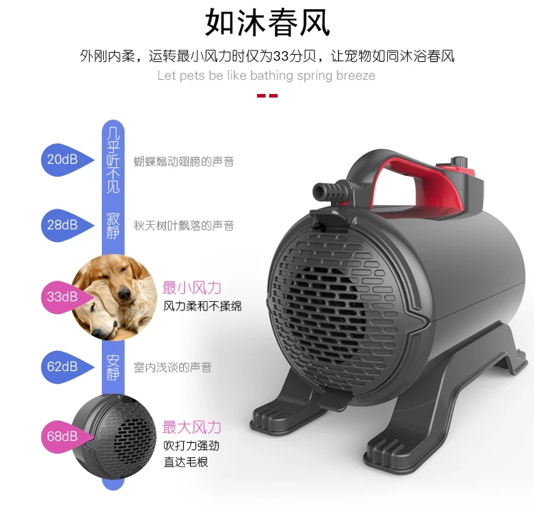Портативный в магазине профессиональный фен для собак, воздуходувка, машина для воды, фен для волос, высокая мощность, супер звук-офф