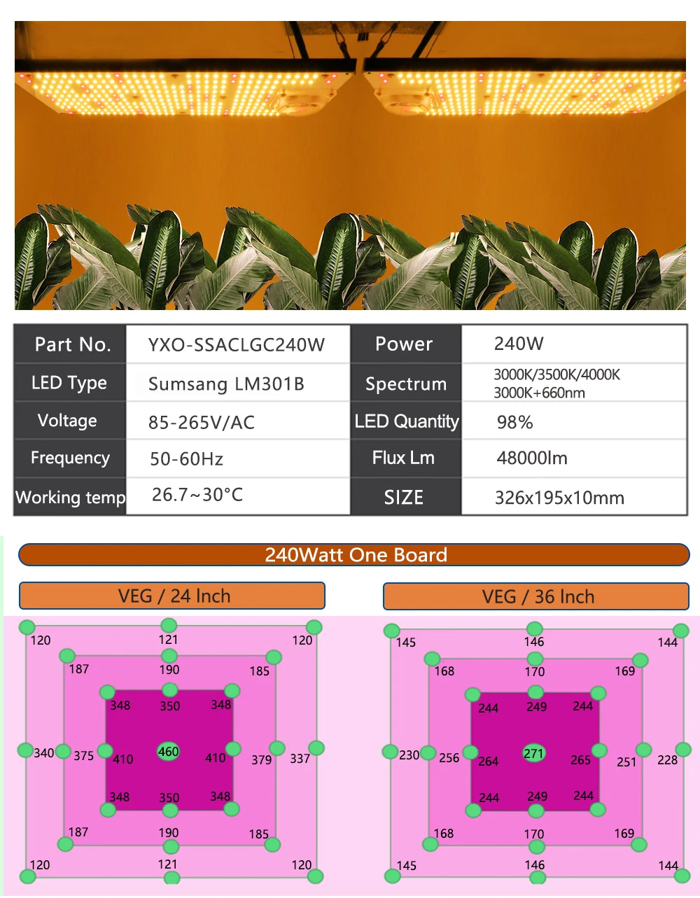 Quantum Board Samsung LM301B 3000K mixed Red 660nm DIM 120W 240W Driverless AC 220V LED Plant Grow Lamp Full Spectrum