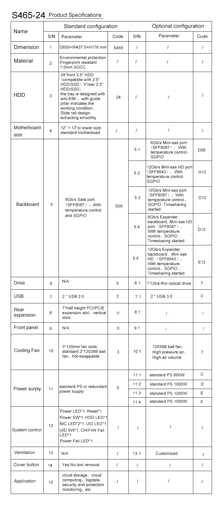 S465-24
