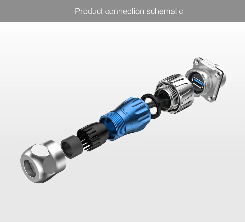 USB Женский Кабель водонепроницаемый разъем Sae USB кабель двойной разъем 1.5A текущий рейтинг для видео оборудования