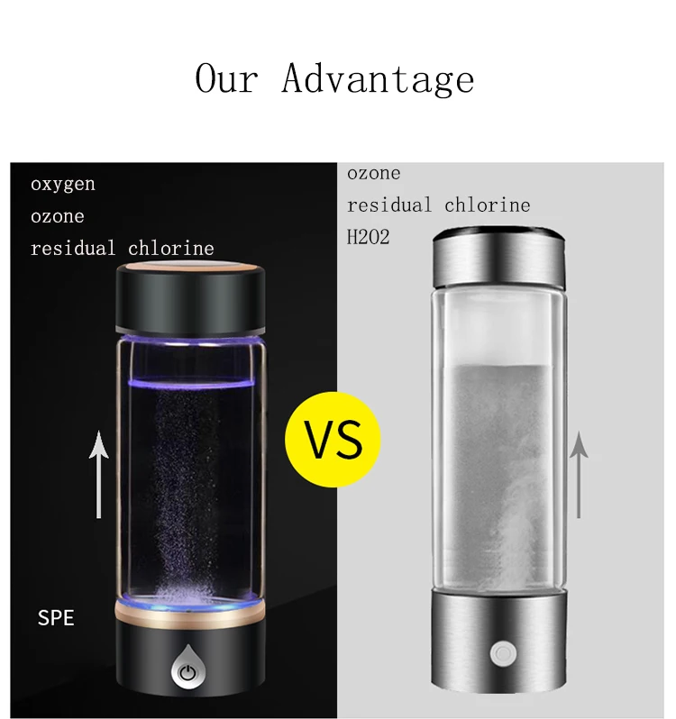 SPE/PEM водородный генератор воды бутылка с ионизатором воды очиститель воды фильтр для воды отдельный H2 и O2 Высокая чистая водородная бутылка