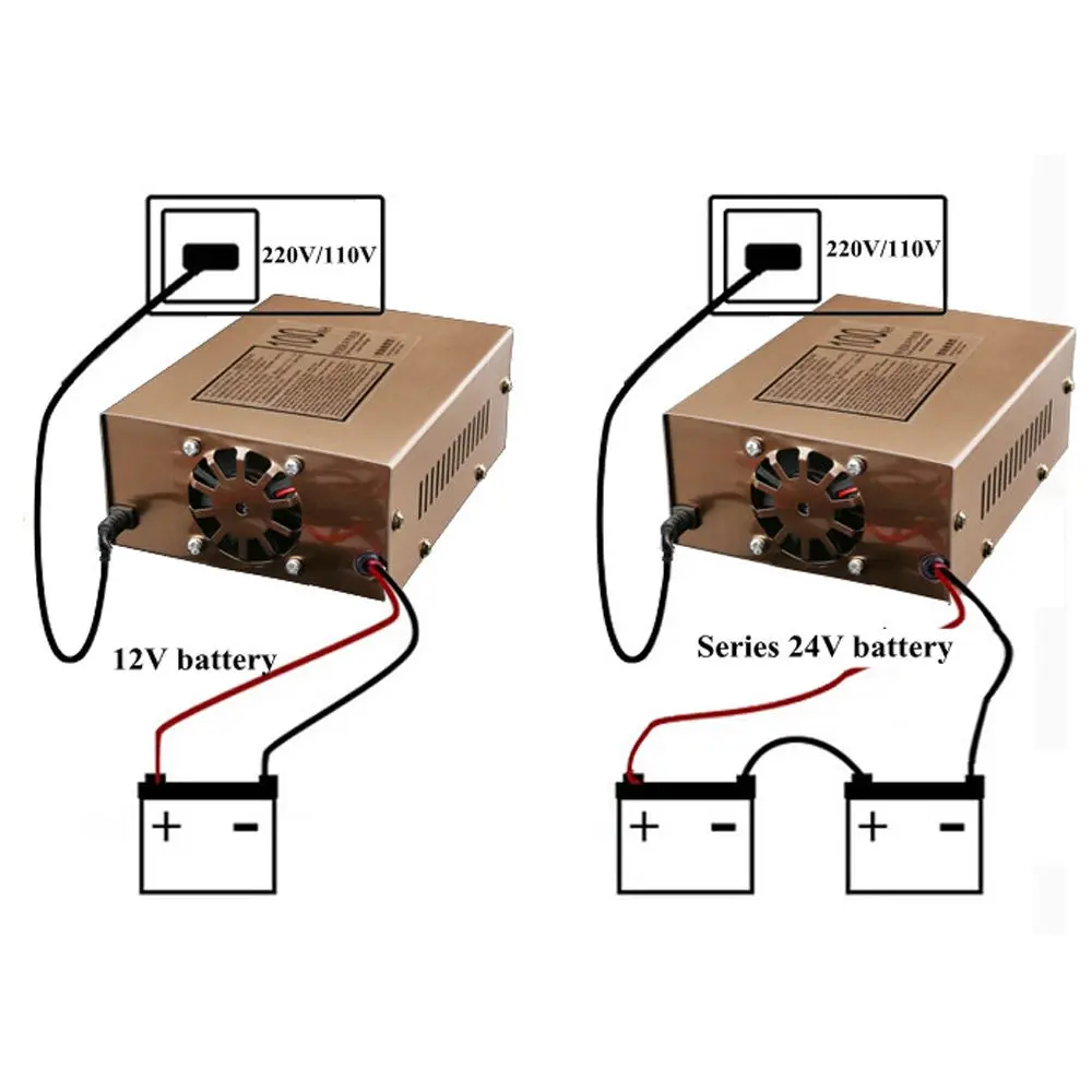 Urbanroad full automatic 12v 24v car battery charger 12v automatic 100ah Auto electric car battery charger intelligent pulse
