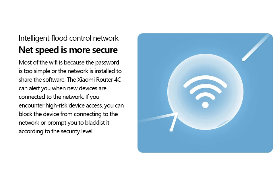 Xiaomi Mi wifi 4C интеллектуальное приложение управление 64 ram 802,11 b/g/n 2,4G 300 Мбит/с 4 антенны