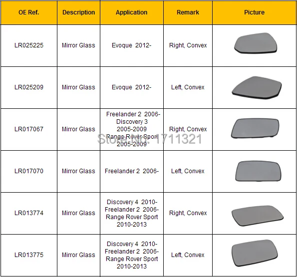 Iterm list of Mirror Glass1.jpg