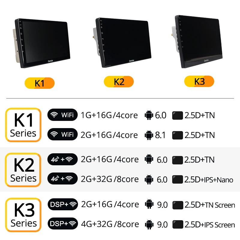Cheap Ownice K1 K2 K3 8 Core Car Android 9.0 2GB+32GB GPS radio navigation for Chevrolet Sail 2015 2016 2017 2018 autoradio DH236 2