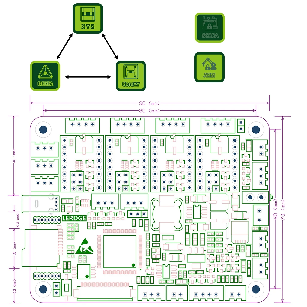 MagiDeal LERDGE-X 3D Printer Controller Board Motherboard &3.5' Touch Screen& TMC2130