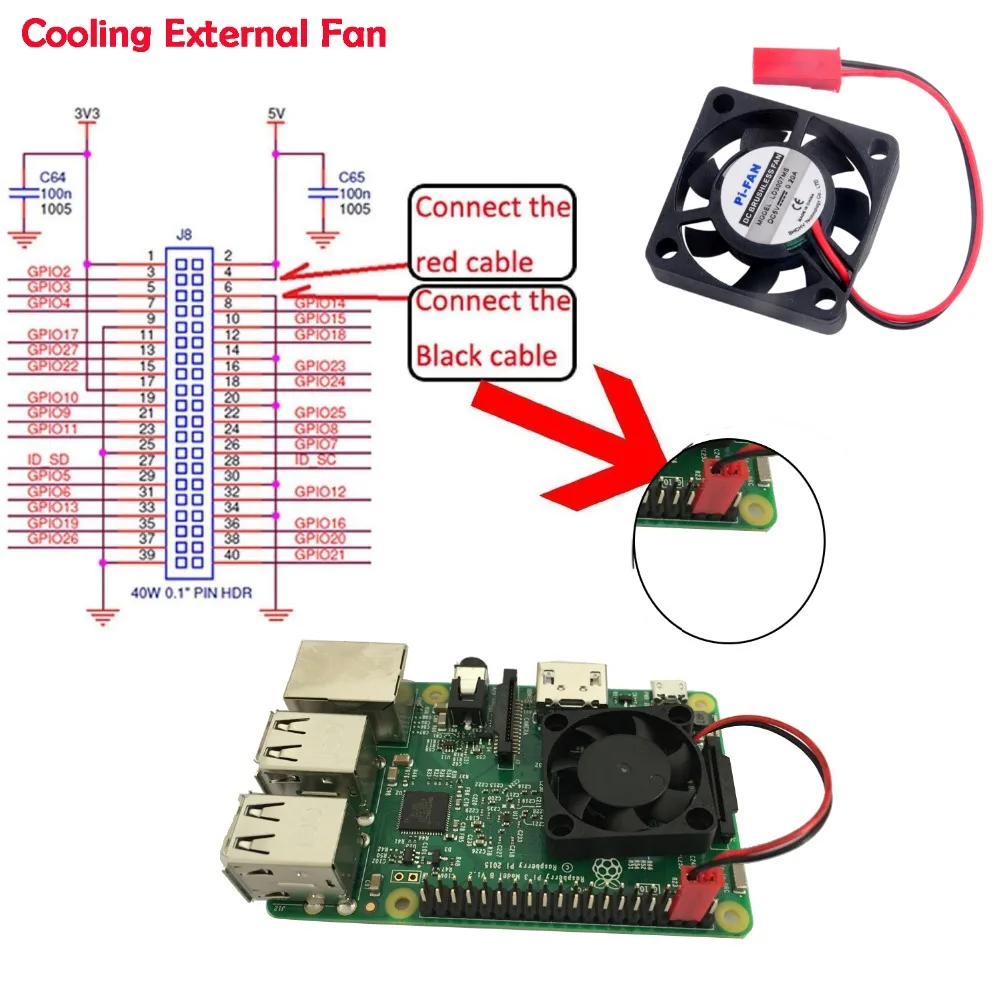 RCmall Raspberry Pi 3 радиатора+ охлаждения внешний вентилятор для Raspberry Pi+ отвертка 3,0 PHILLIPS FZ2686+ FZ2687+ T0078