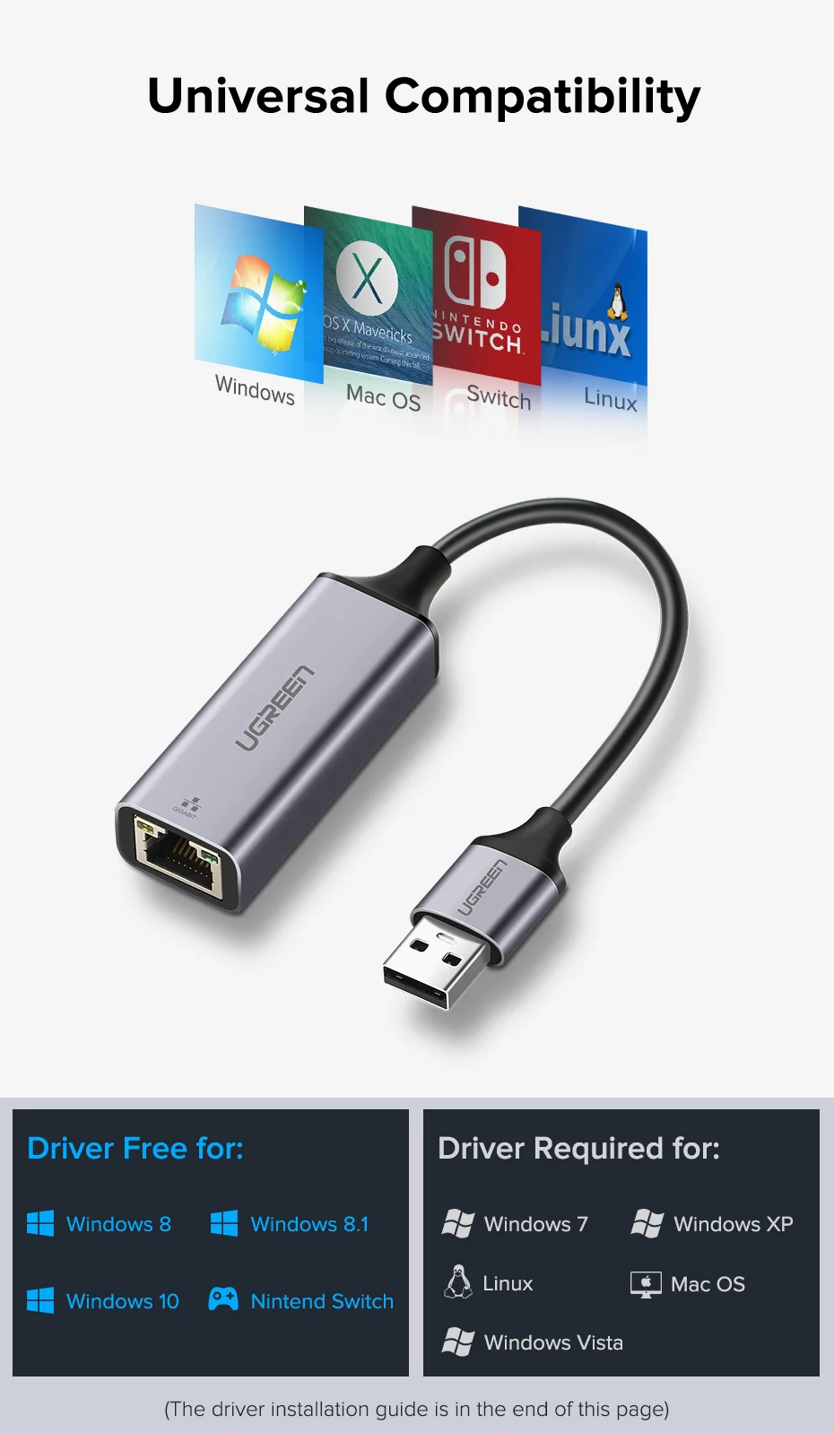 Ugreen USB Ethernet адаптер USB 3,0 2,0 Сетевая карта для RJ45 Lan для Windows 10 Xiaomi Mi коробка 3 kingd коммутатор Ethernet USB