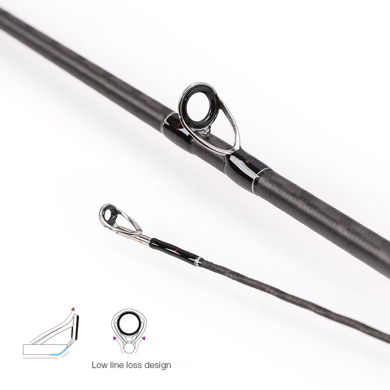 TSURINOYA AGILE 1,95 m/2,01 m/2,18 m L/ML спиннинговое удилище литье удилище деревянный ручной светильник Удочка FUJI аксессуары Cana De Pescar Olta