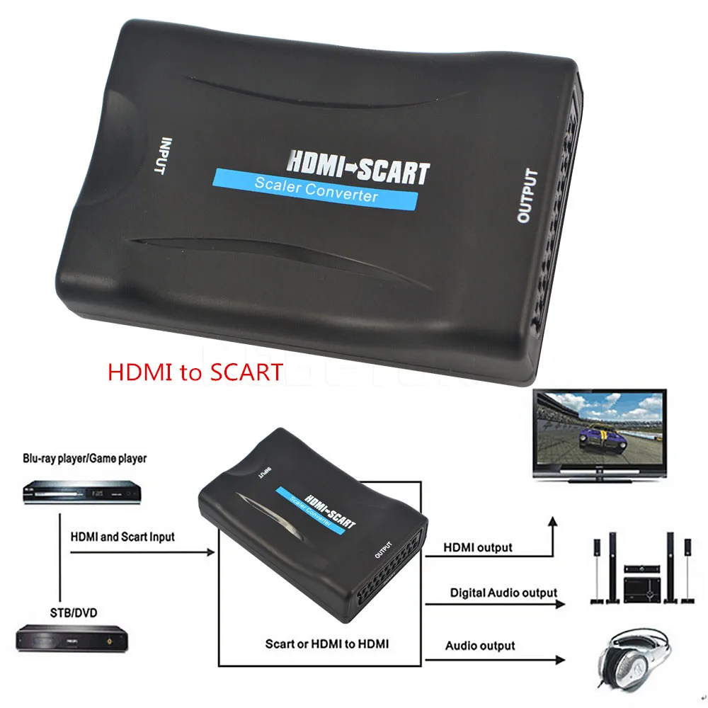 Kebidu 1080P SCART К HDMI конвертер видео аудио адаптер высококлассный av-сигнал адаптер HD приемник ТВ DVD HDMI к SCART+ USB кабель