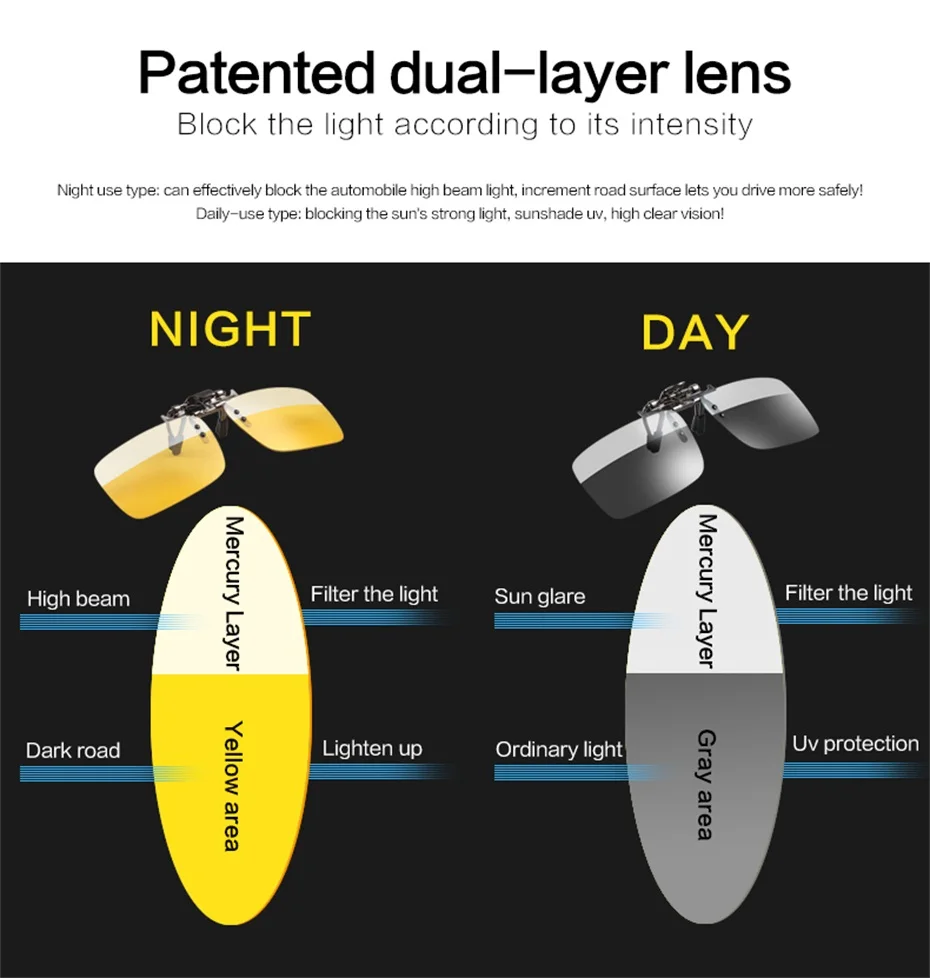 Morakot день и ночь очки, прикрепляемые очки анти-UVA Анти-UVB ультра-легкий вождения поляризованные солнцезащитные очки клип два цвета JP01010