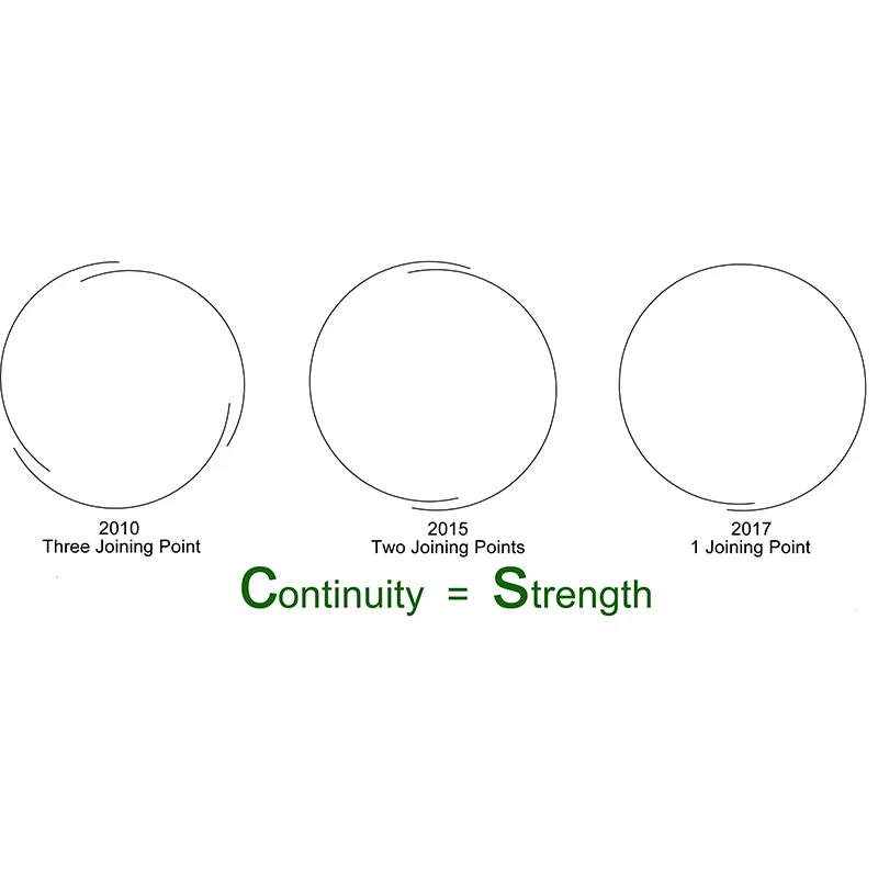 Perfect 280g 29er MTB XC 27mm carbon rim clincher tubeless 25mm deep UD matte glossy 24H 28H 32H 29in mountain bike wheel 5 Perfect 280g 29er MTB XC 27mm carbon rim clincher tubeless 25mm deep UD matte glossy 24H 28H 32H 29in mountain bike wheel 5