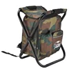 Backpack Cooler Insulated Picnic Bag