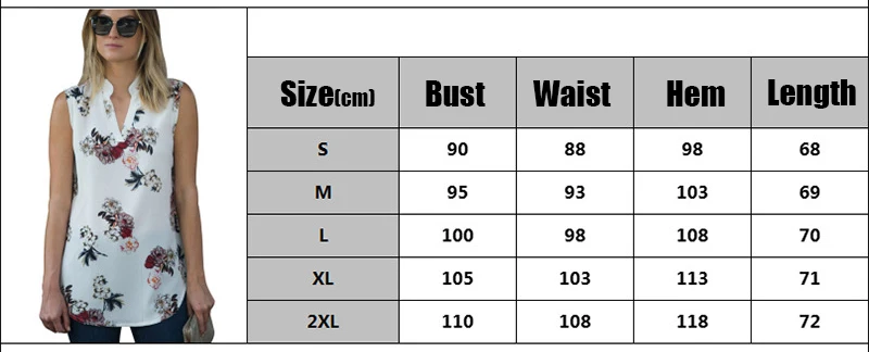 size