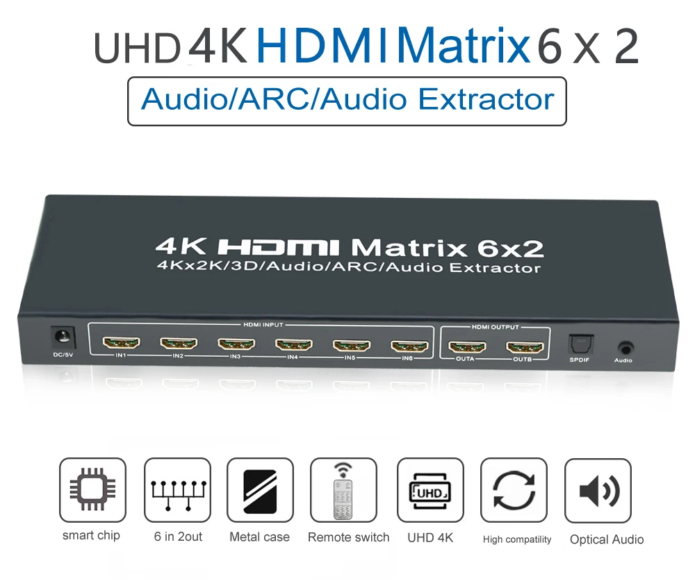 HDMI Matrix (7)