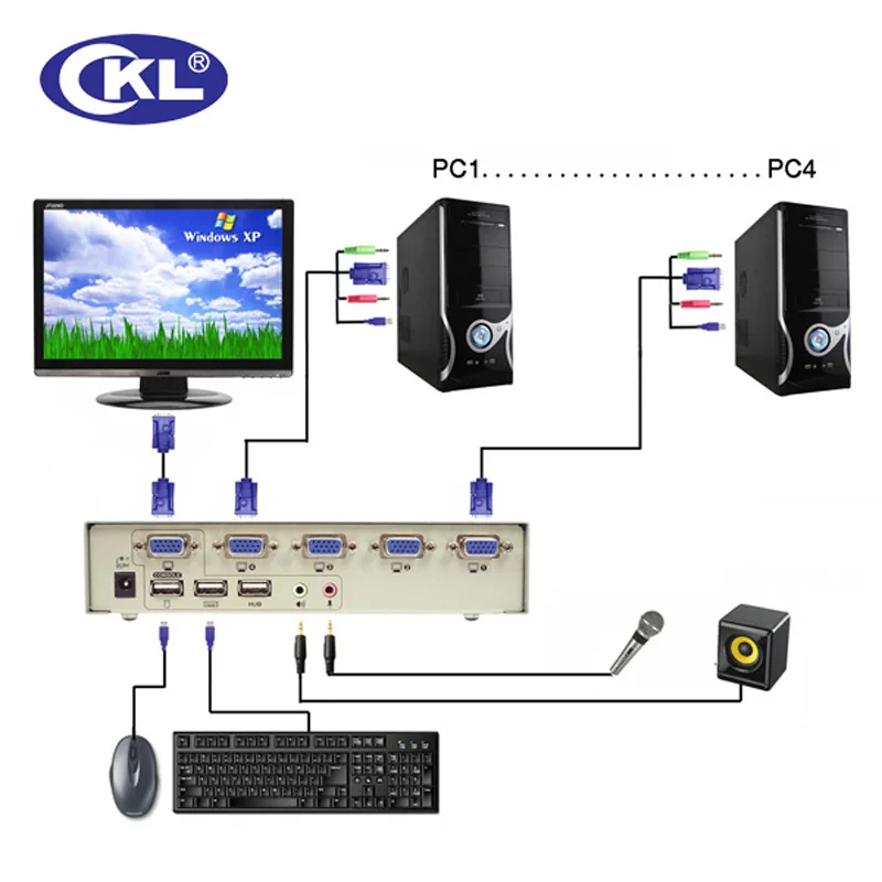 Коммутатор CKL с 4 портами USB VGA KVM поддержка портов аудио и автоматического