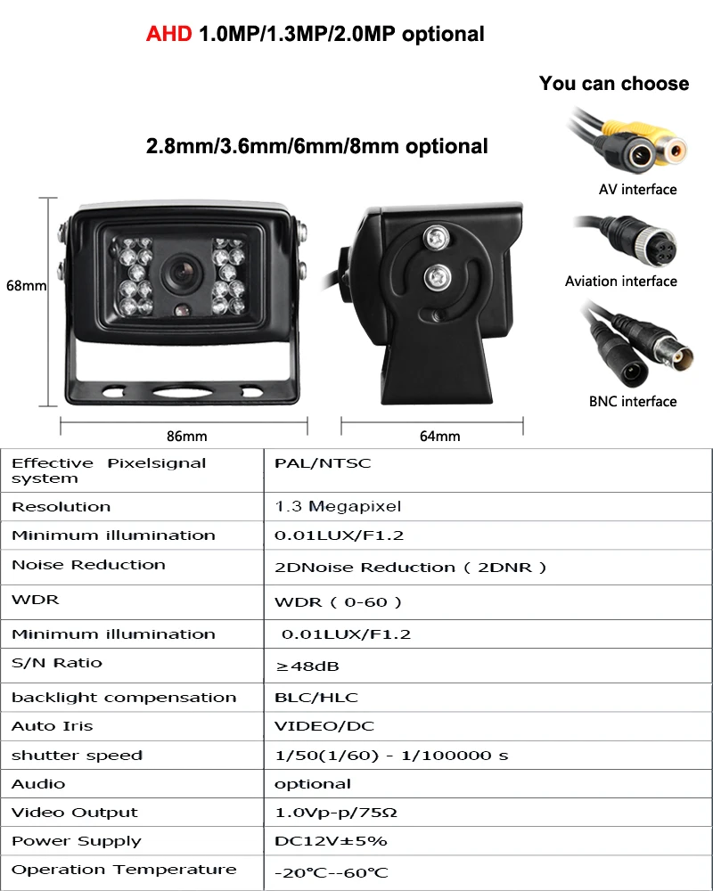 1.3MP