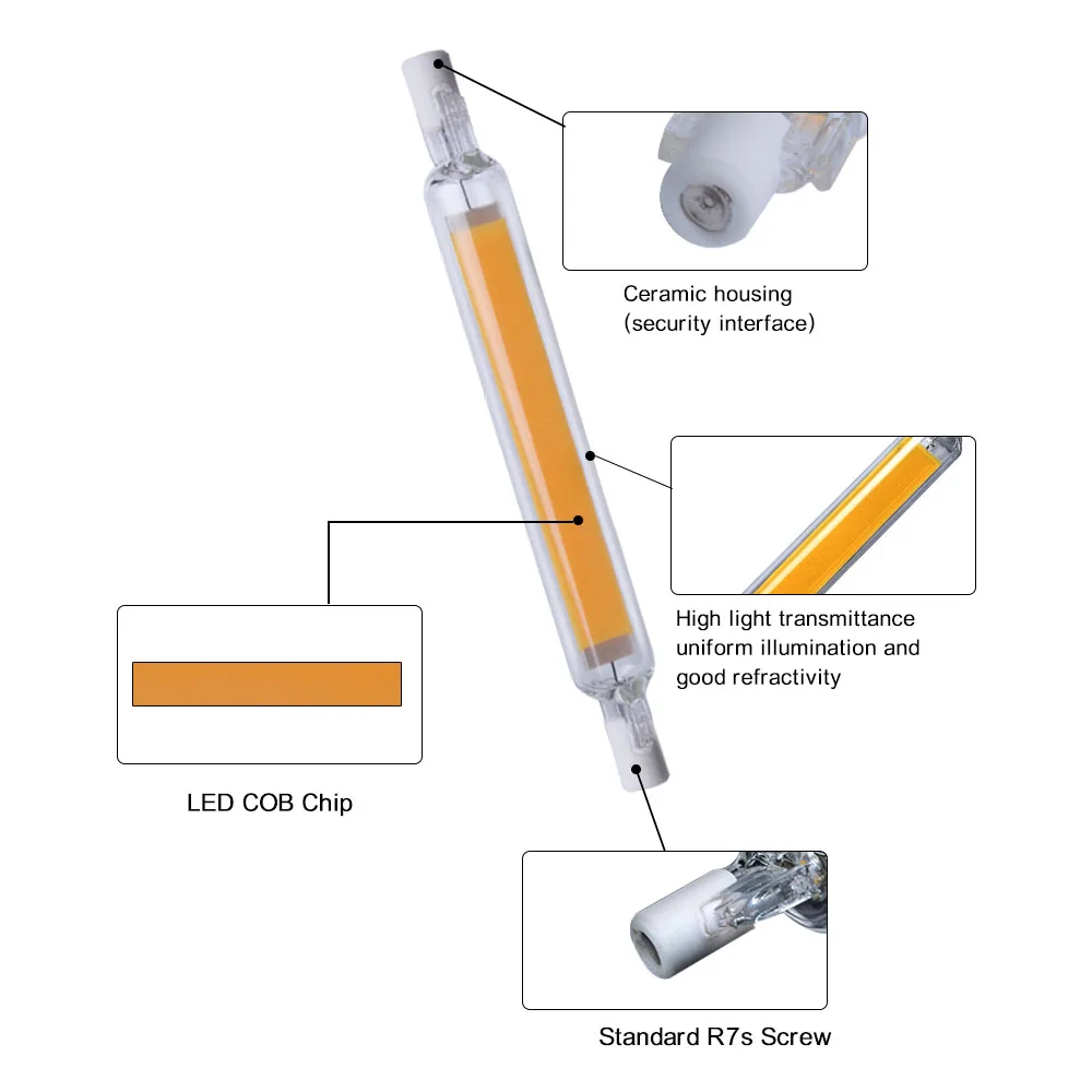 Светодиодная лампа COB R7S 78 мм 118 мм стеклянная лампа 220 в 230 в теплый натуральный холодный белый Светодиодный светильник 13 Вт j78 Bombillas Lamparas