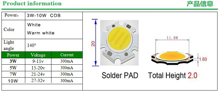 High Power Epistar COB 3W 5W 7W 10W DC 10V-32V Integrated
