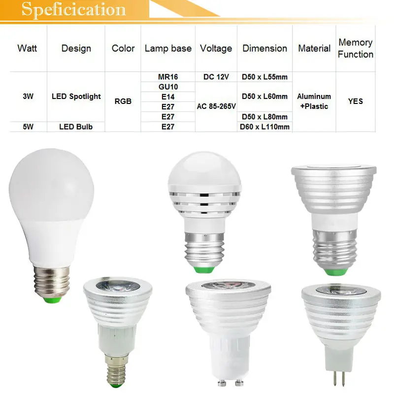 3W RGB LED BULB 
