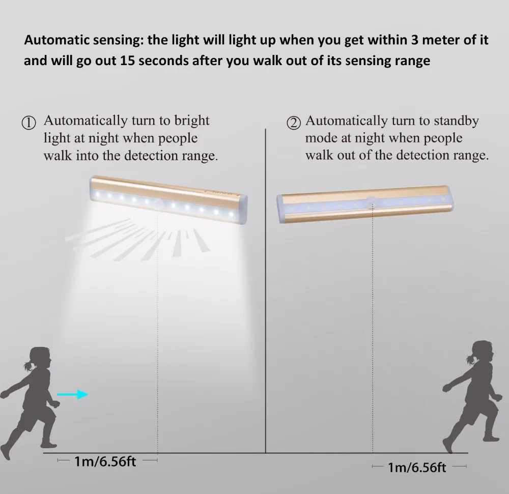 Движения LED Сенсор Беспроводной движения активированного свет гардероб ночник под кабинет Освещение Батарея работает придерживаться на любом месте