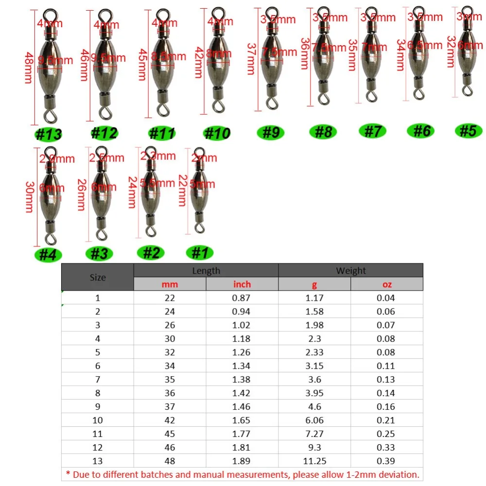 100/500/1000 шт Медь рыболовное грузило с Вертлюги нержавеющей прочность пресноводное озеро речной Карп бас приспособления для рыбалки